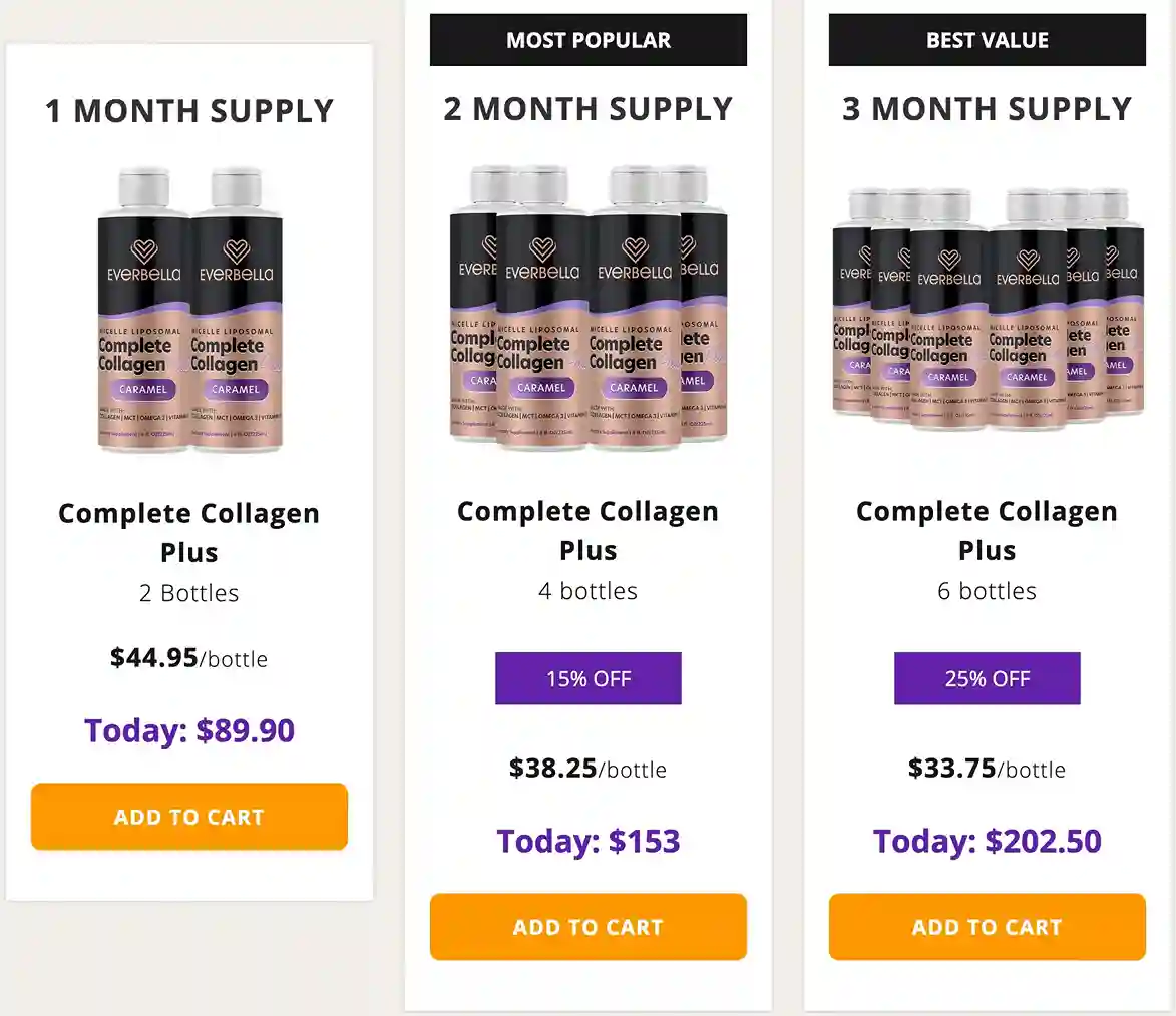 EverBella Complete Collagen Plus Pricing 2 4 6 Boxes